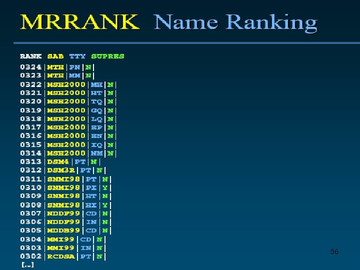 mrrank 56 