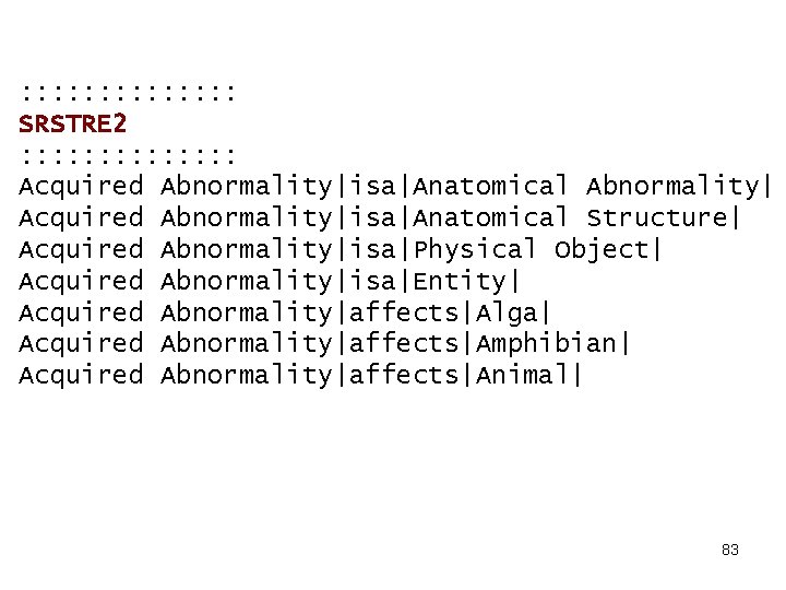 : : : : SRSTRE 2 : : : : Acquired Abnormality|isa|Anatomical Abnormality| Acquired