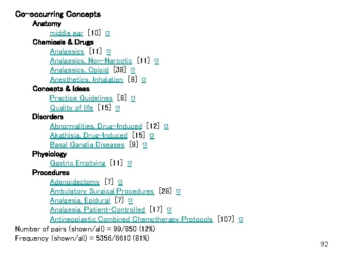 Co-occurring Concepts Anatomy middle ear [10] ¤ Chemicals & Drugs Analgesics [11] ¤ Analgesics,