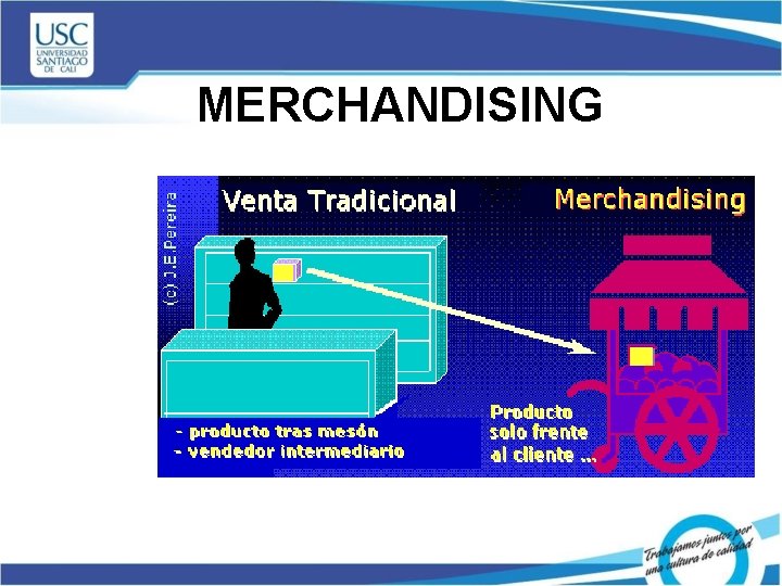 MERCHANDISING 