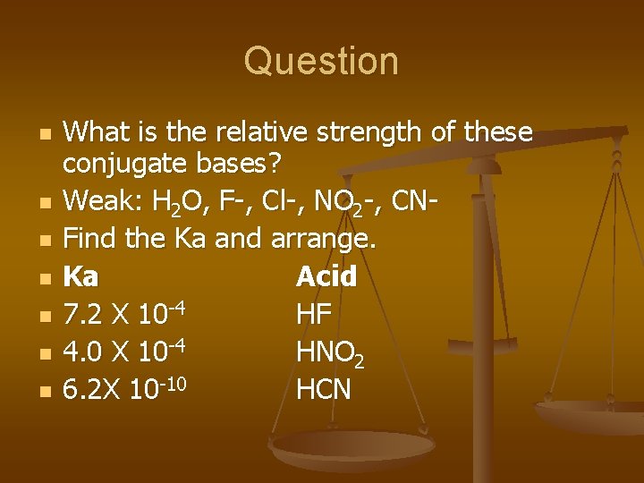 Question n n n What is the relative strength of these conjugate bases? Weak: