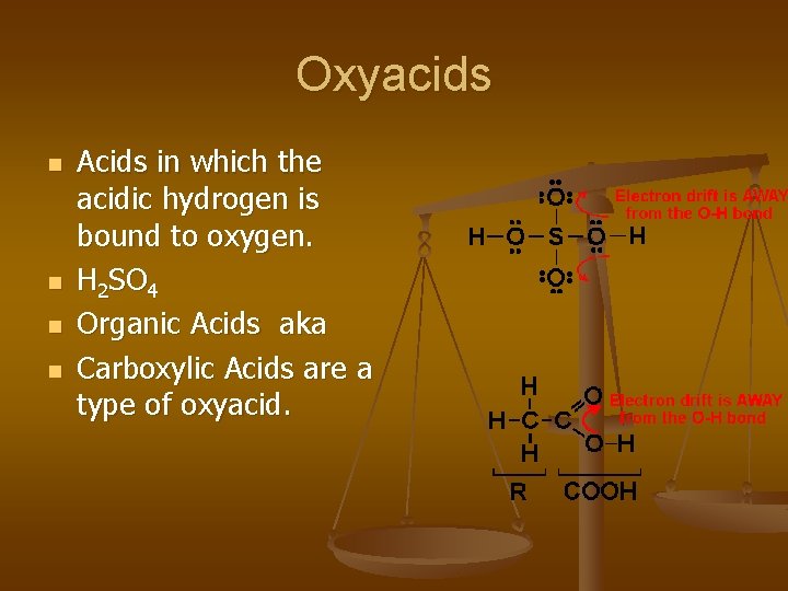 Oxyacids n n Acids in which the acidic hydrogen is bound to oxygen. H