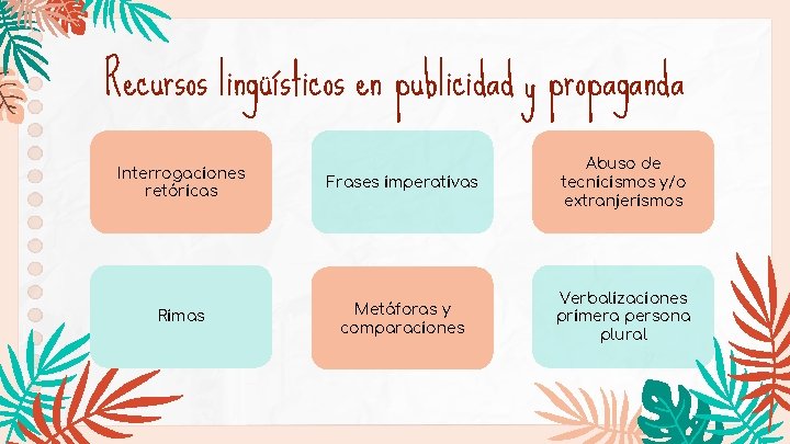 Recursos lingüísticos en publicidad y propaganda Interrogaciones retóricas Frases imperativas Abuso de tecnicismos y/o