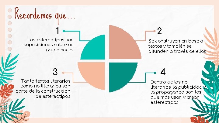 Recordemos que… 1 Los estereotipos son suposiciones sobre un grupo social 3 Tanto textos