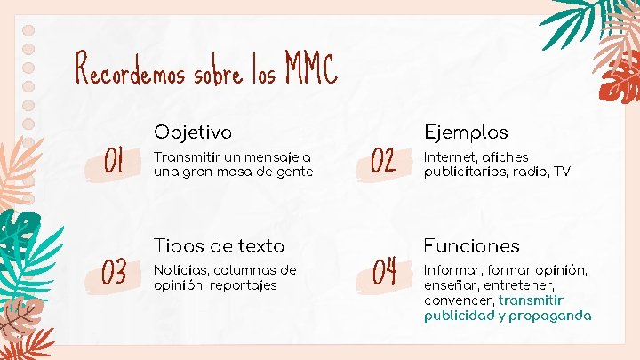 Recordemos sobre los MMC 01 Objetivo 03 Tipos de texto Transmitir un mensaje a