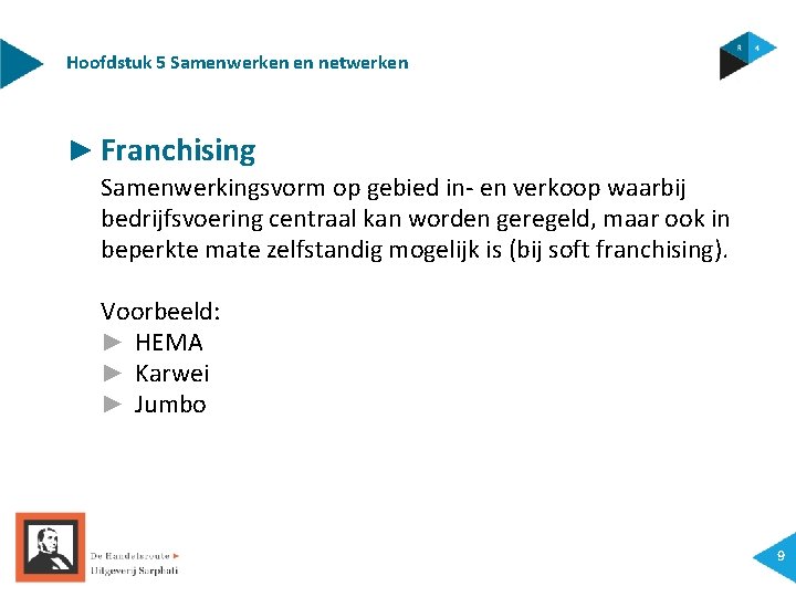 Hoofdstuk 5 Samenwerken en netwerken ► Franchising Samenwerkingsvorm op gebied in- en verkoop waarbij