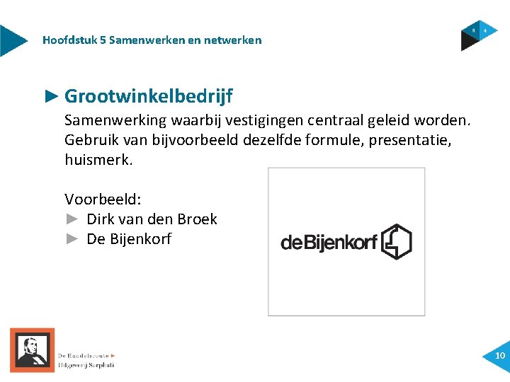 Hoofdstuk 5 Samenwerken en netwerken ► Grootwinkelbedrijf Samenwerking waarbij vestigingen centraal geleid worden. Gebruik