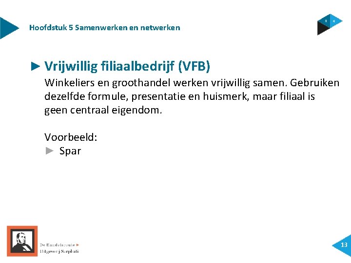 Hoofdstuk 5 Samenwerken en netwerken ► Vrijwillig filiaalbedrijf (VFB) Winkeliers en groothandel werken vrijwillig