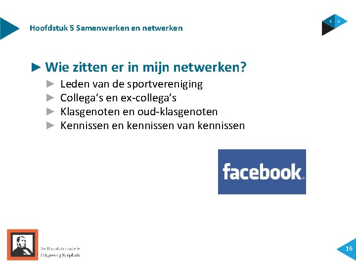 Hoofdstuk 5 Samenwerken en netwerken ► Wie zitten er in mijn netwerken? ► ►