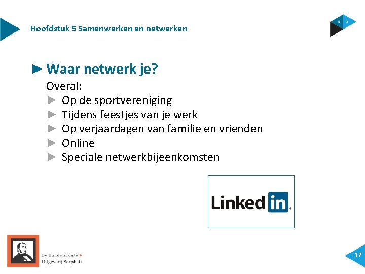 Hoofdstuk 5 Samenwerken en netwerken ► Waar netwerk je? Overal: ► Op de sportvereniging