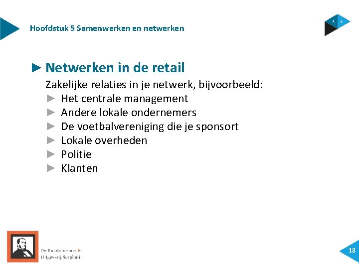 Hoofdstuk 5 Samenwerken en netwerken ► Netwerken in de retail Zakelijke relaties in je