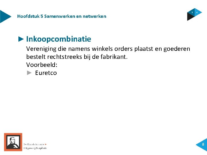 Hoofdstuk 5 Samenwerken en netwerken ► Inkoopcombinatie Vereniging die namens winkels orders plaatst en