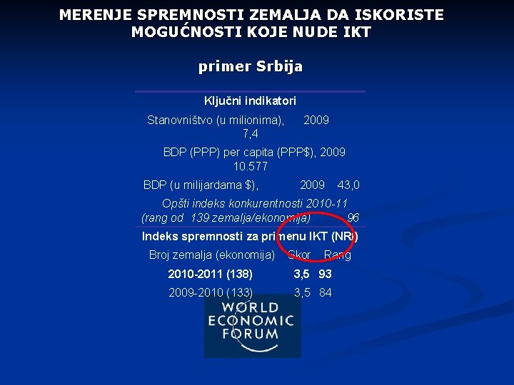 MERENJE SPREMNOSTI ZEMALJA DA ISKORISTE MOGUĆNOSTI KOJE NUDE IKT primer Srbija Ključni indikatori Stanovništvo