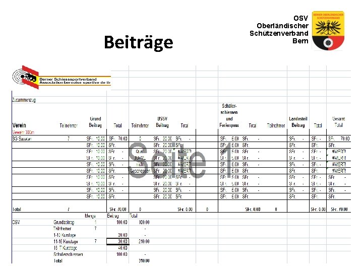 Beiträge OSV Oberländischer Schützenverband Bern 