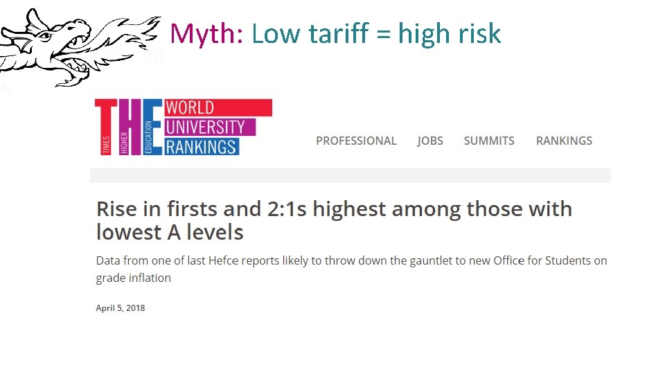 Myth: Low tariff = high risk 