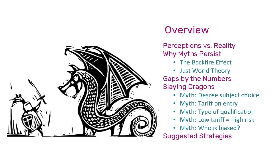 Overview Perceptions vs. Reality Why Myths Persist • The Backfire Effect • Just World