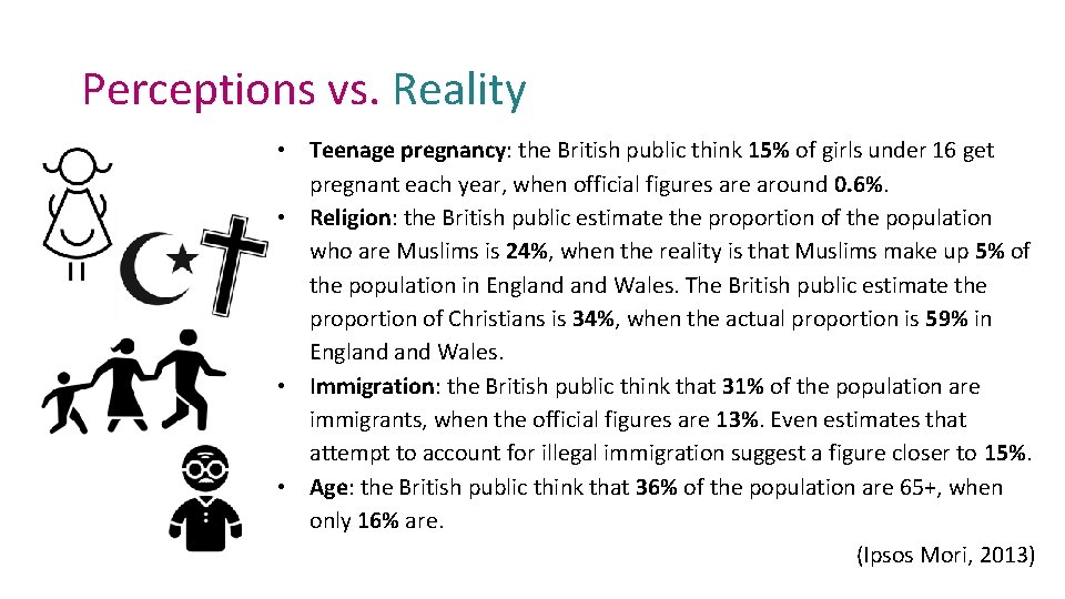 Perceptions vs. Reality • Teenage pregnancy: the British public think 15% of girls under