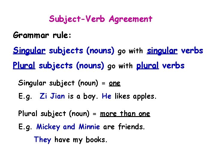 Subject-Verb Agreement Grammar rule: Singular subjects (nouns) go with singular verbs Plural subjects (nouns)