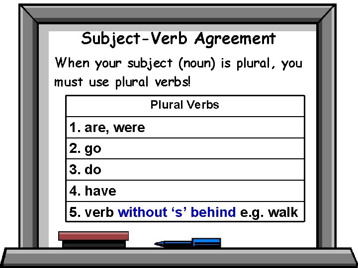 Subject-Verb Agreement When your subject (noun) is plural, you must use plural verbs! Plural