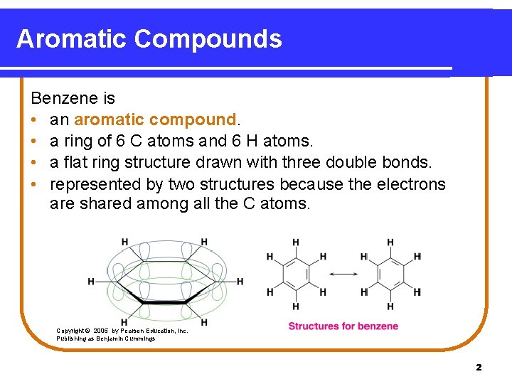 Aromatic Compounds Benzene is • an aromatic compound. • a ring of 6 C