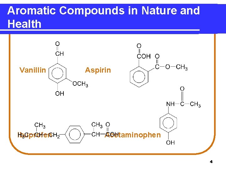 Aromatic Compounds in Nature and Health Vanillin Ibuprofen Aspirin Acetaminophen 4 