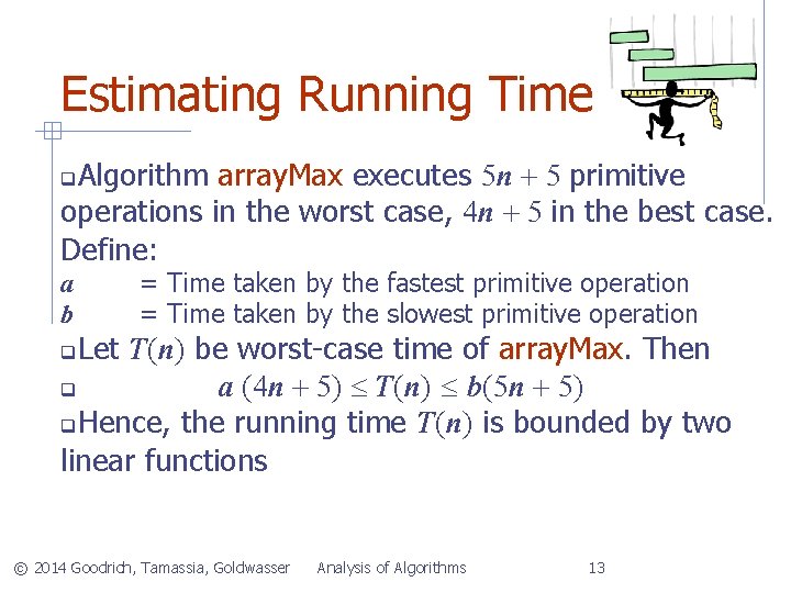 Estimating Running Time Algorithm array. Max executes 5 n + 5 primitive operations in
