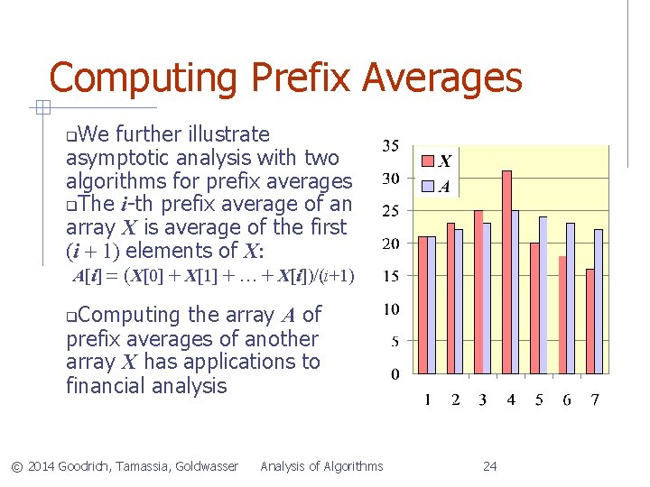 Computing Prefix Averages We further illustrate asymptotic analysis with two algorithms for prefix averages