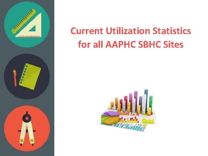 Current Utilization Statistics for all AAPHC SBHC Sites 