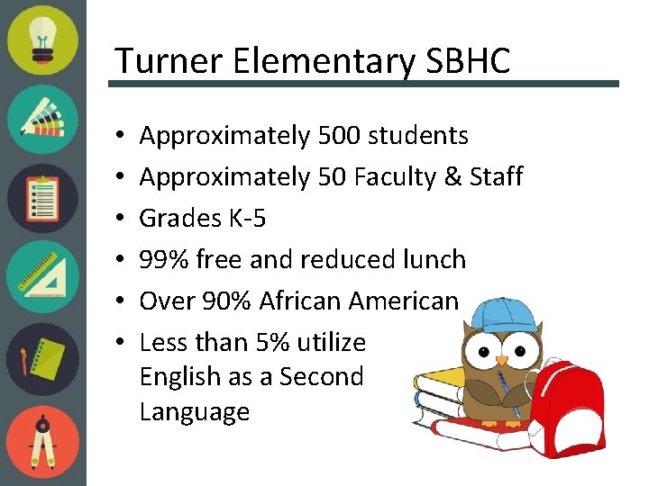 Turner Elementary SBHC • • • Approximately 500 students Approximately 50 Faculty & Staff