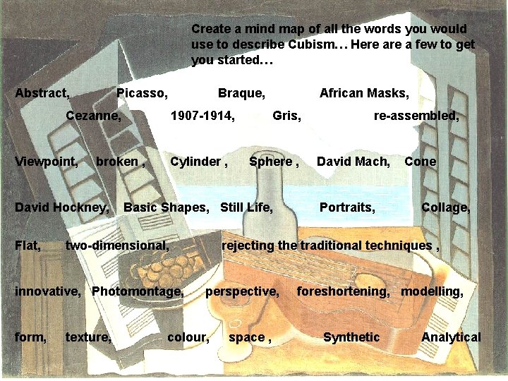 Create a mind map of all the words you would use to describe Cubism… Create a mind map of all the words you would use to describe Cubism…