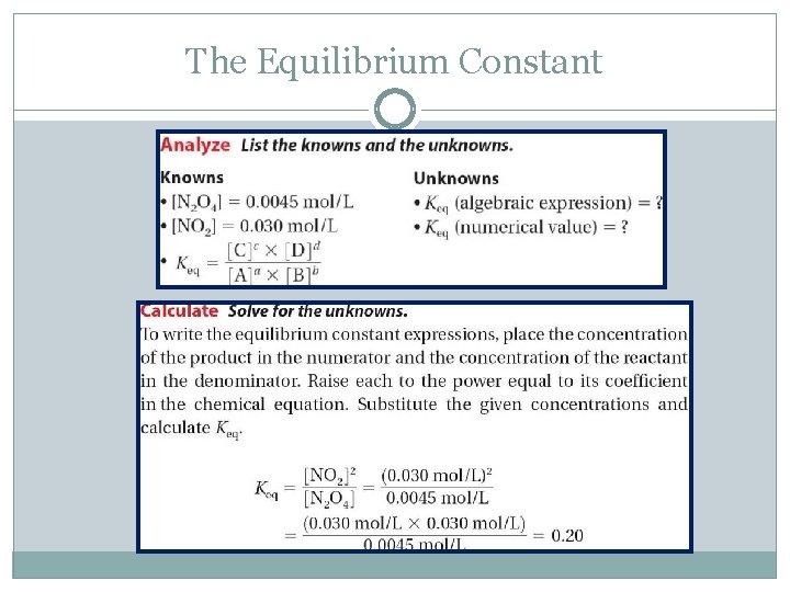 The Equilibrium Constant 