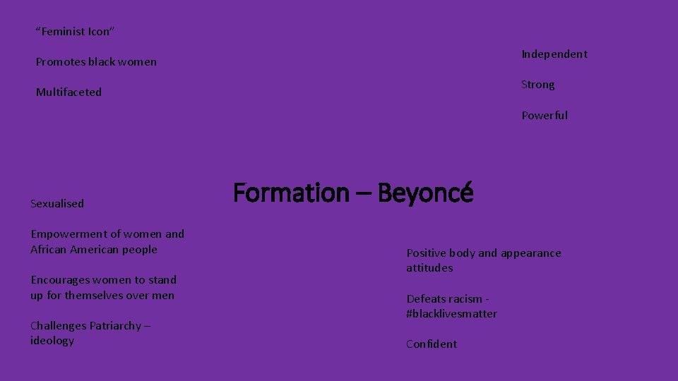 “Feminist Icon” Independent Promotes black women Strong Multifaceted Powerful Sexualised Empowerment of women and