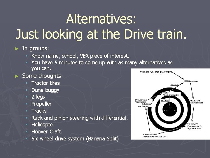 Alternatives: Just looking at the Drive train. ► In groups: § Know name, school,