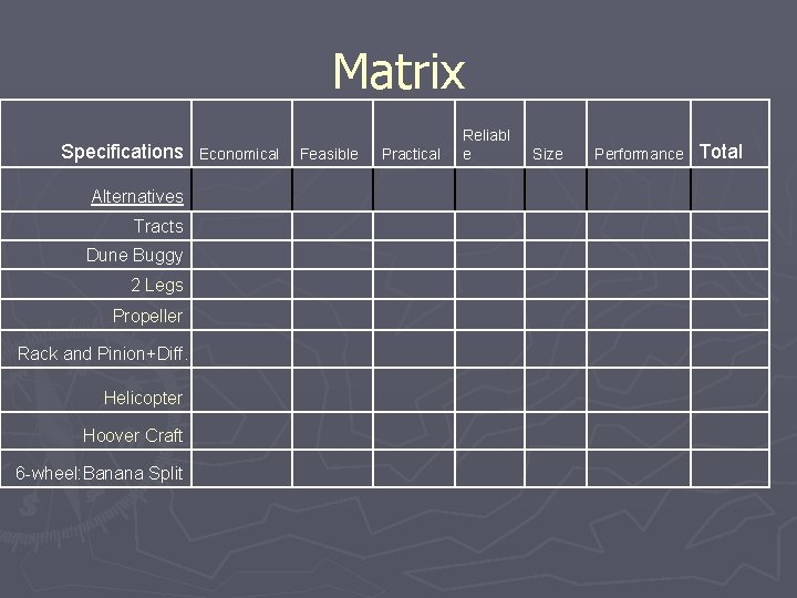 Matrix Specifications Alternatives Tracts Dune Buggy 2 Legs Propeller Rack and Pinion+Diff. Helicopter Hoover