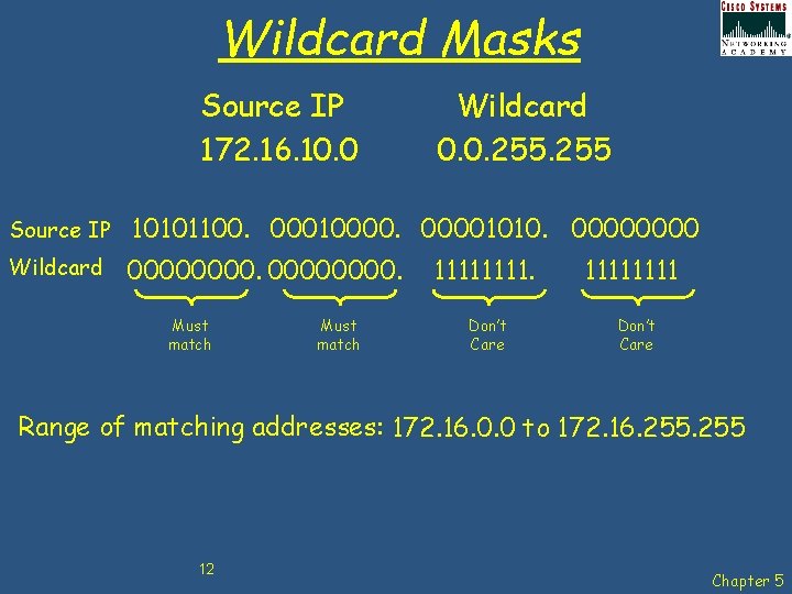 Wildcard Masks Source IP 172. 16. 10. 0 Wildcard 0. 0. 255 Source IP