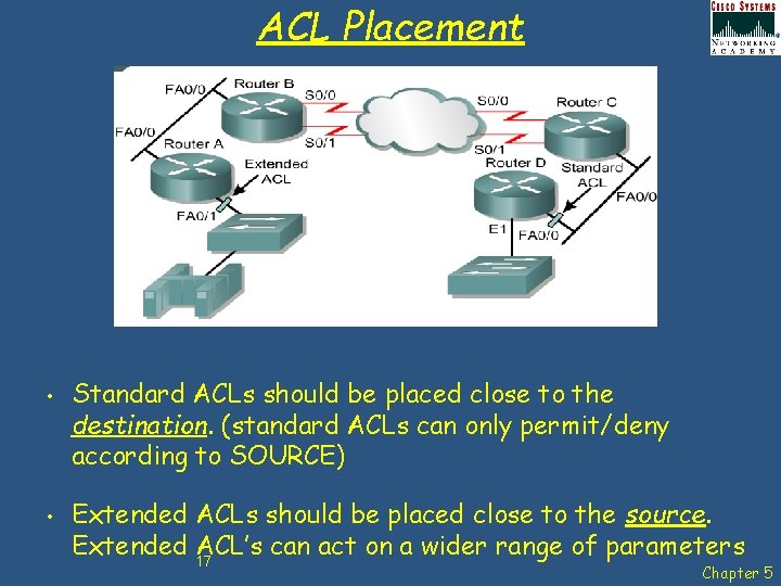 ACL Placement • • Standard ACLs should be placed close to the destination. (standard