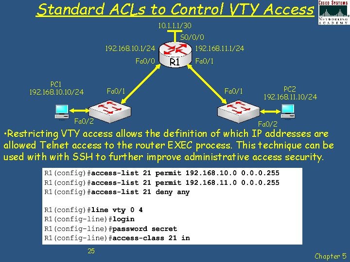 Standard ACLs to Control VTY Access 10. 1. 1. 1/30 S 0/0/0 192. 168.