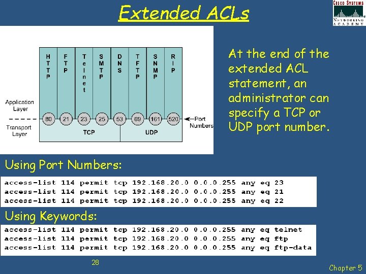 Extended ACLs At the end of the extended ACL statement, an administrator can specify