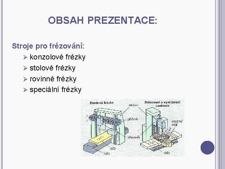 OBSAH PREZENTACE: Stroje pro frézování: Ø konzolové frézky Ø stolové frézky Ø rovinné frézky