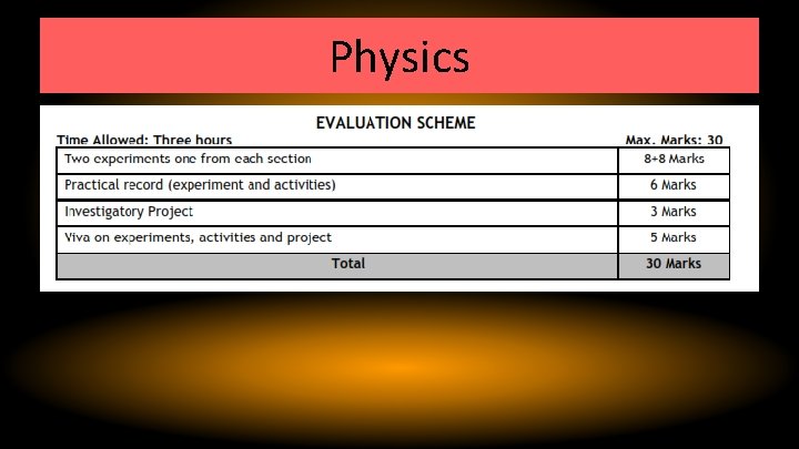 Physics 