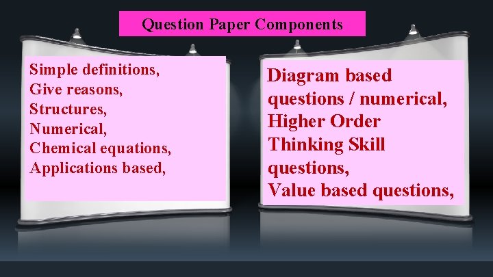 Question Paper Components Simple definitions, Give reasons, Structures, Numerical, Chemical equations, Applications based, Diagram