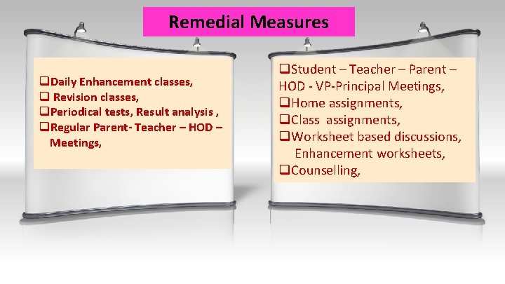 Remedial Measures q. Daily Enhancement classes, q Revision classes, q. Periodical tests, Result analysis