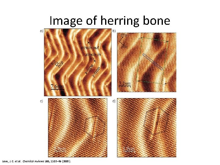 Image of herring bone Love, J. C. et al. Chemical reviews 105, 1103– 69