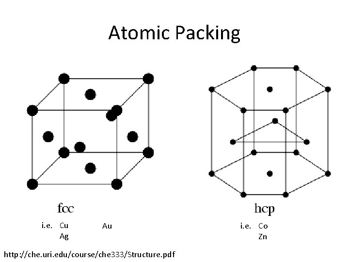 Atomic Packing i. e. Cu Ag Au http: //che. uri. edu/course/che 333/Structure. pdf i.