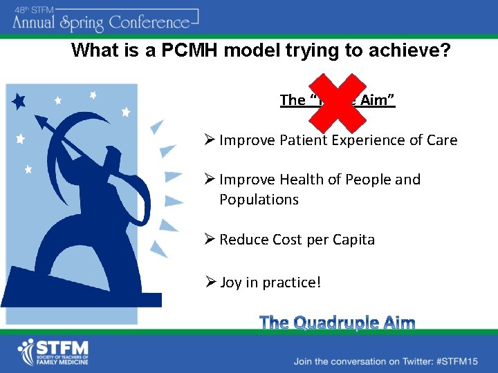 What is a PCMH model trying to achieve? The “Triple Aim” Ø Improve Patient