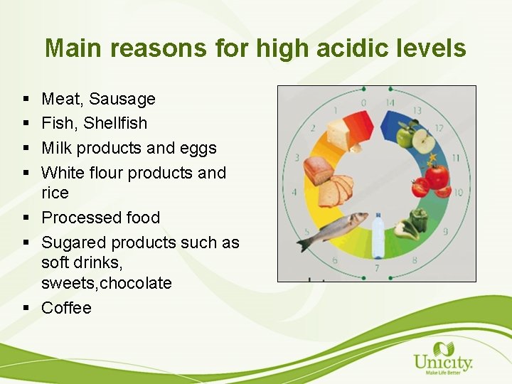 Main reasons for high acidic levels § § Meat, Sausage Fish, Shellfish Milk products