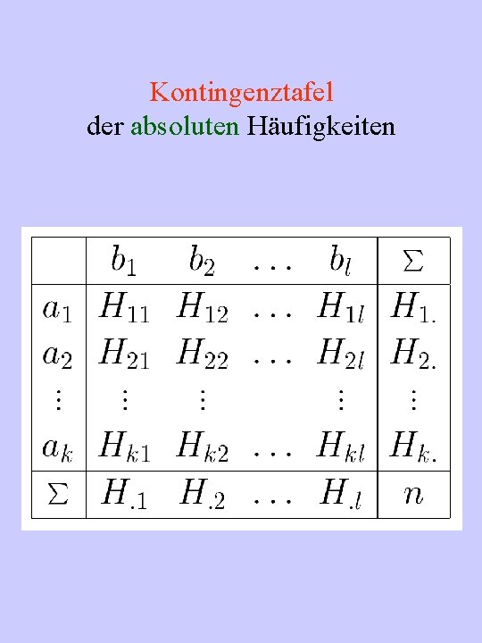 Kontingenztafel der absoluten Häufigkeiten 