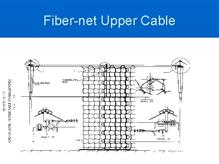 Fiber-net Upper Cable 