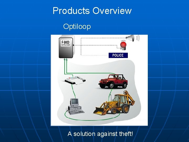 Products Overview Optiloop A solution against theft! 