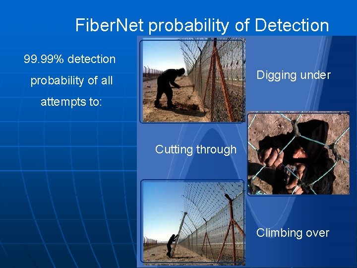 Fiber. Net probability of Detection 99. 99% detection Digging under probability of all attempts